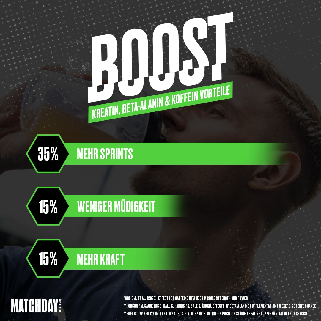 BOOST 3FÜR2 Aktion