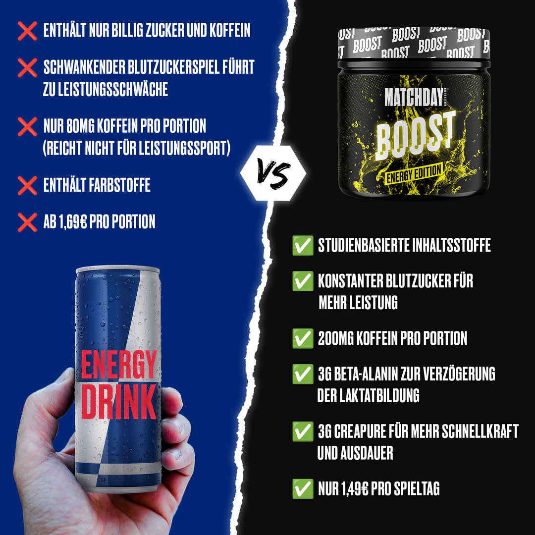 BOOST Energy Edition – MATCHDAY NUTRITION