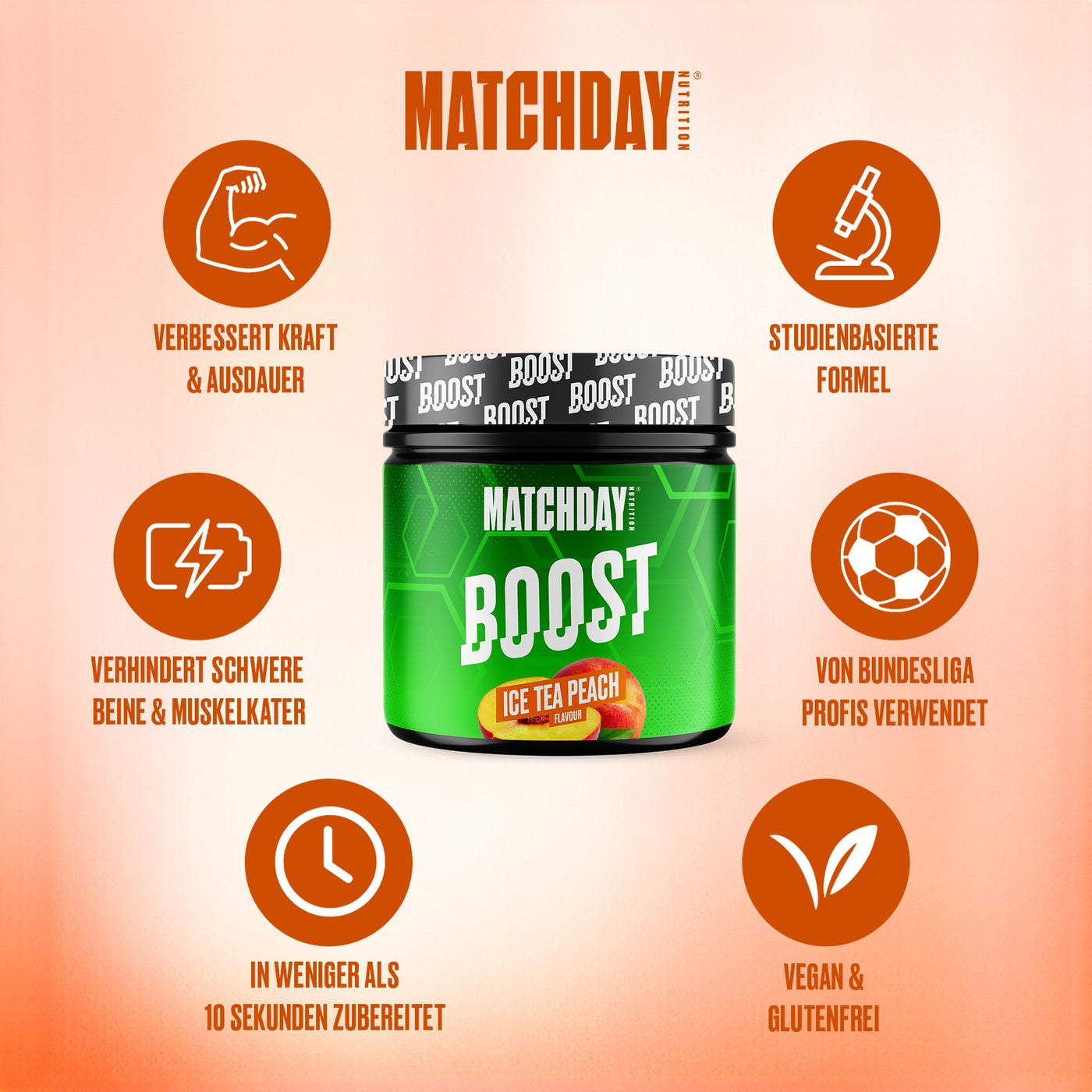 BOOST & REFUEL Bundle