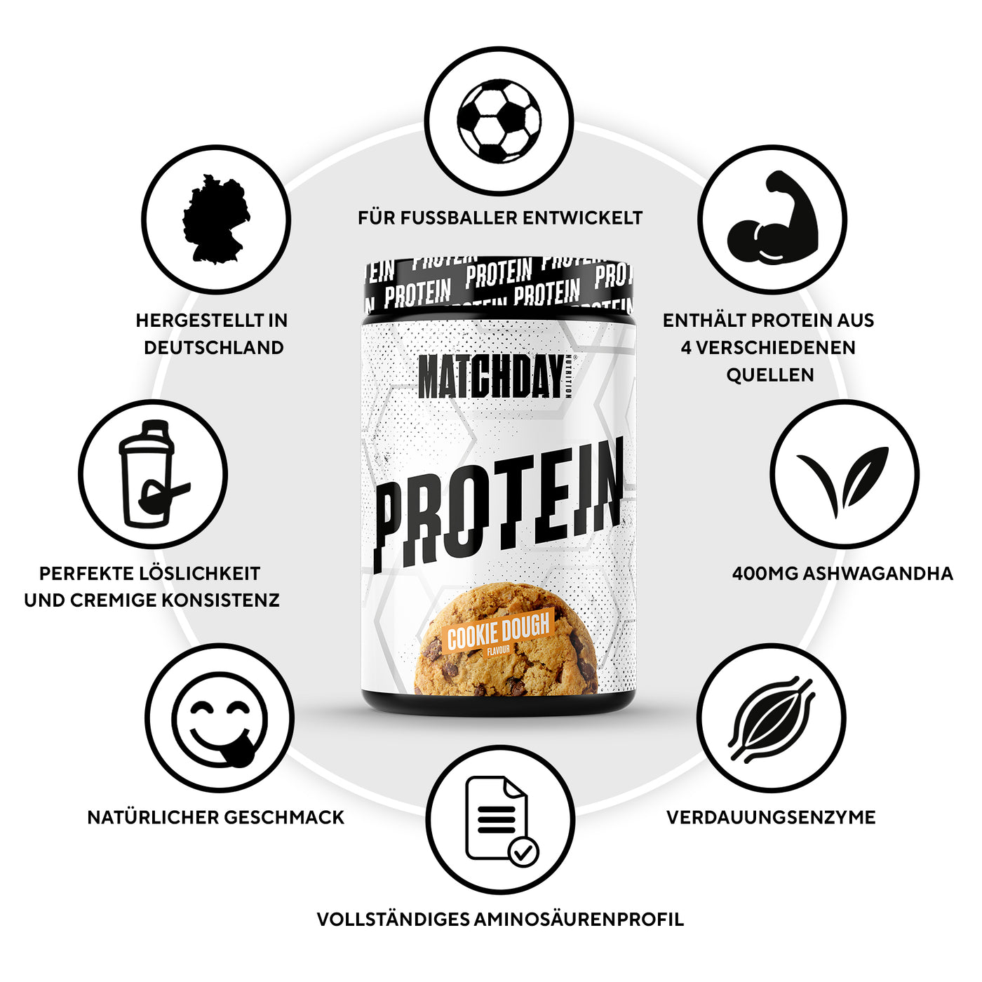 PROTEIN Promoción 2x1