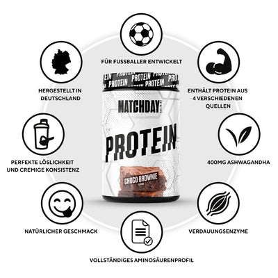 PROTEIN Probierpaket