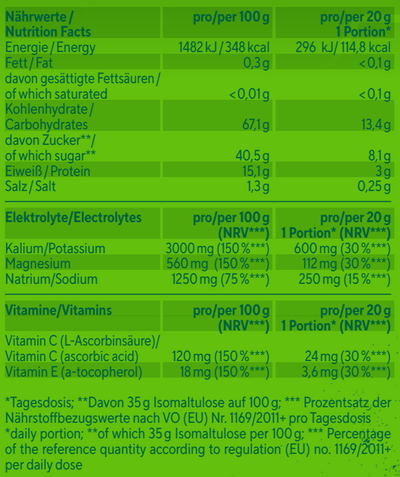 Probierpaket